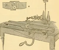 An illustration from Appletons' cyclopaedia of applied mechanics: a dictionary of mechanical engineering and the mechanical arts (1880)