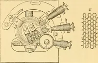 An illustration from Appletons' cyclopaedia of applied mechanics: a dictionary of mechanical engineering and the mechanical arts (1880)