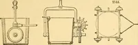 An illustration from Appletons' cyclopaedia of applied mechanics: a dictionary of mechanical engineering and the mechanical arts (1880)