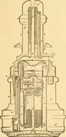 An illustration from Appletons' cyclopaedia of applied mechanics: a dictionary of mechanical engineering and the mechanical arts (1880)