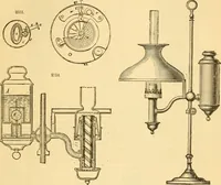 An illustration from Appletons' cyclopaedia of applied mechanics: a dictionary of mechanical engineering and the mechanical arts (1880)