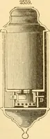An illustration from Appletons' cyclopaedia of applied mechanics: a dictionary of mechanical engineering and the mechanical arts (1880)
