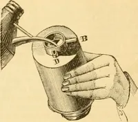An illustration from Appletons' cyclopaedia of applied mechanics: a dictionary of mechanical engineering and the mechanical arts (1880)