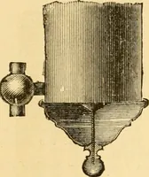 An illustration from Appletons' cyclopaedia of applied mechanics: a dictionary of mechanical engineering and the mechanical arts (1880)