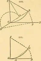 An illustration from Appletons' cyclopaedia of applied mechanics: a dictionary of mechanical engineering and the mechanical arts (1880)