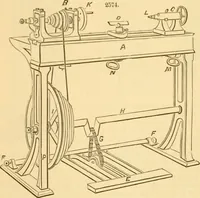 An illustration from Appletons' cyclopaedia of applied mechanics: a dictionary of mechanical engineering and the mechanical arts (1880)