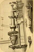 An illustration from Appletons' cyclopaedia of applied mechanics: a dictionary of mechanical engineering and the mechanical arts (1880)