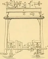 An illustration from Appletons' cyclopaedia of applied mechanics: a dictionary of mechanical engineering and the mechanical arts (1880)
