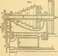 An illustration from Appletons' cyclopaedia of applied mechanics: a dictionary of mechanical engineering and the mechanical arts (1880)