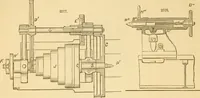 An illustration from Appletons' cyclopaedia of applied mechanics: a dictionary of mechanical engineering and the mechanical arts (1880)