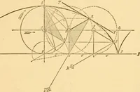 An illustration from Appletons' cyclopaedia of applied mechanics: a dictionary of mechanical engineering and the mechanical arts (1880)