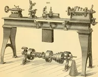 Picture 353 of 1395 from Appletons' cyclopaedia of applied mechanics: a dictionary of mechanical engineering and the mechanical arts (1880), leaf 252