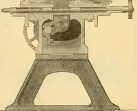 An illustration from Appletons' cyclopaedia of applied mechanics: a dictionary of mechanical engineering and the mechanical arts (1880)
