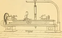 Picture 356 of 1395 from Appletons' cyclopaedia of applied mechanics: a dictionary of mechanical engineering and the mechanical arts (1880), leaf 254