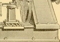 An illustration from Appletons' cyclopaedia of applied mechanics: a dictionary of mechanical engineering and the mechanical arts (1880)