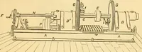 An illustration from Appletons' cyclopaedia of applied mechanics: a dictionary of mechanical engineering and the mechanical arts (1880)