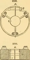 An illustration from Appletons' cyclopaedia of applied mechanics: a dictionary of mechanical engineering and the mechanical arts (1880)