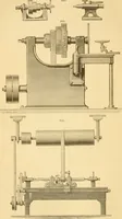 An illustration from Appletons' cyclopaedia of applied mechanics: a dictionary of mechanical engineering and the mechanical arts (1880)