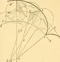 An illustration from Appletons' cyclopaedia of applied mechanics: a dictionary of mechanical engineering and the mechanical arts (1880)