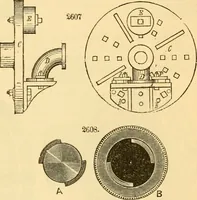 An illustration from Appletons' cyclopaedia of applied mechanics: a dictionary of mechanical engineering and the mechanical arts (1880)