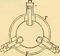 An illustration from Appletons' cyclopaedia of applied mechanics: a dictionary of mechanical engineering and the mechanical arts (1880)