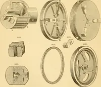 An illustration from Appletons' cyclopaedia of applied mechanics: a dictionary of mechanical engineering and the mechanical arts (1880)