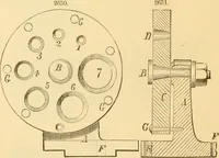 An illustration from Appletons' cyclopaedia of applied mechanics: a dictionary of mechanical engineering and the mechanical arts (1880)