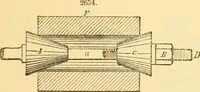 An illustration from Appletons' cyclopaedia of applied mechanics: a dictionary of mechanical engineering and the mechanical arts (1880)