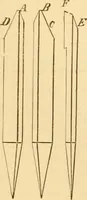 An illustration from Appletons' cyclopaedia of applied mechanics: a dictionary of mechanical engineering and the mechanical arts (1880)