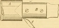 An illustration from Appletons' cyclopaedia of applied mechanics: a dictionary of mechanical engineering and the mechanical arts (1880)