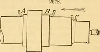 An illustration from Appletons' cyclopaedia of applied mechanics: a dictionary of mechanical engineering and the mechanical arts (1880)