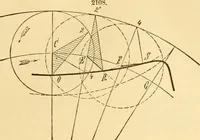 An illustration from Appletons' cyclopaedia of applied mechanics: a dictionary of mechanical engineering and the mechanical arts (1880)