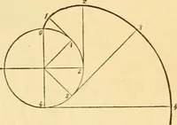An illustration from Appletons' cyclopaedia of applied mechanics: a dictionary of mechanical engineering and the mechanical arts (1880)