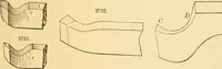 An illustration from Appletons' cyclopaedia of applied mechanics: a dictionary of mechanical engineering and the mechanical arts (1880)