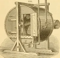 An illustration from Appletons' cyclopaedia of applied mechanics: a dictionary of mechanical engineering and the mechanical arts (1880)