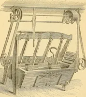 An illustration from Appletons' cyclopaedia of applied mechanics: a dictionary of mechanical engineering and the mechanical arts (1880)