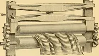 An illustration from Appletons' cyclopaedia of applied mechanics: a dictionary of mechanical engineering and the mechanical arts (1880)