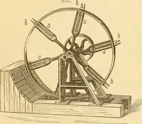 An illustration from Appletons' cyclopaedia of applied mechanics: a dictionary of mechanical engineering and the mechanical arts (1880)