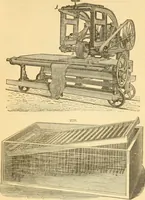 An illustration from Appletons' cyclopaedia of applied mechanics: a dictionary of mechanical engineering and the mechanical arts (1880)
