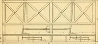 An illustration from Appletons' cyclopaedia of applied mechanics: a dictionary of mechanical engineering and the mechanical arts (1880)