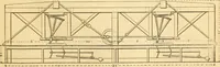 An illustration from Appletons' cyclopaedia of applied mechanics: a dictionary of mechanical engineering and the mechanical arts (1880)