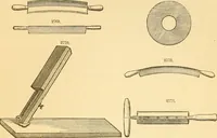 An illustration from Appletons' cyclopaedia of applied mechanics: a dictionary of mechanical engineering and the mechanical arts (1880)