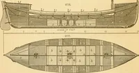 An illustration from Appletons' cyclopaedia of applied mechanics: a dictionary of mechanical engineering and the mechanical arts (1880)