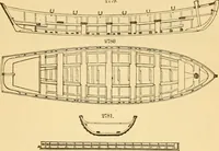 An illustration from Appletons' cyclopaedia of applied mechanics: a dictionary of mechanical engineering and the mechanical arts (1880)