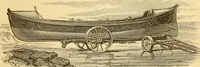 An illustration from Appletons' cyclopaedia of applied mechanics: a dictionary of mechanical engineering and the mechanical arts (1880)