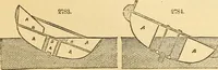 An illustration from Appletons' cyclopaedia of applied mechanics: a dictionary of mechanical engineering and the mechanical arts (1880)