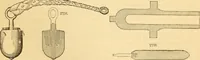 Picture 451 of 1395 from Appletons' cyclopaedia of applied mechanics: a dictionary of mechanical engineering and the mechanical arts (1880), leaf 304