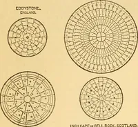 Picture 456 of 1395 from Appletons' cyclopaedia of applied mechanics: a dictionary of mechanical engineering and the mechanical arts (1880), leaf 308
