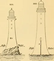 An illustration from Appletons' cyclopaedia of applied mechanics: a dictionary of mechanical engineering and the mechanical arts (1880)