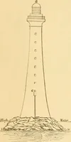 An illustration from Appletons' cyclopaedia of applied mechanics: a dictionary of mechanical engineering and the mechanical arts (1880)